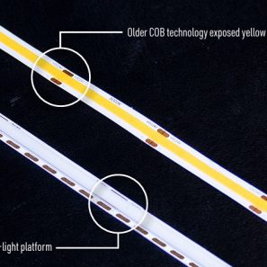 Bande DEL NEAT 3000K 24vdc 2.9W pieds linéaire IP40 2.5m