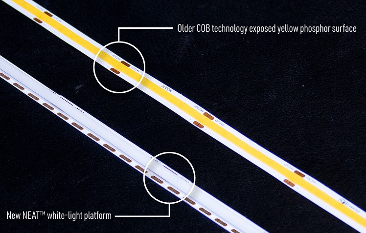 Bande DEL NEAT 4000K 24vdc 2.9W pieds linéaire IP40 2.5m
