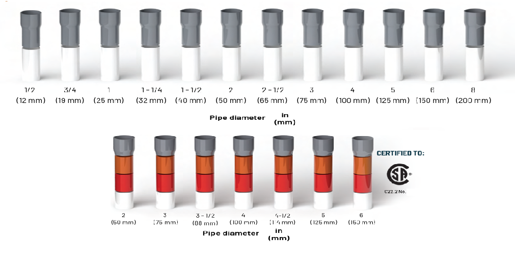 Conduit PVC électrique CABLELOC et DB2 pour installation électrique